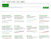 Tablet Screenshot of datadeflator.com